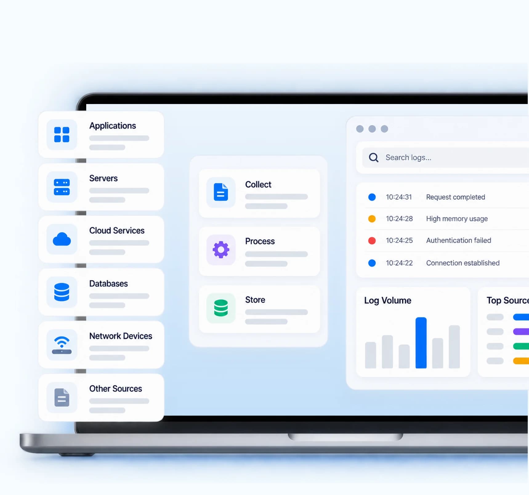 Log analyzer pipeline and log search workspace