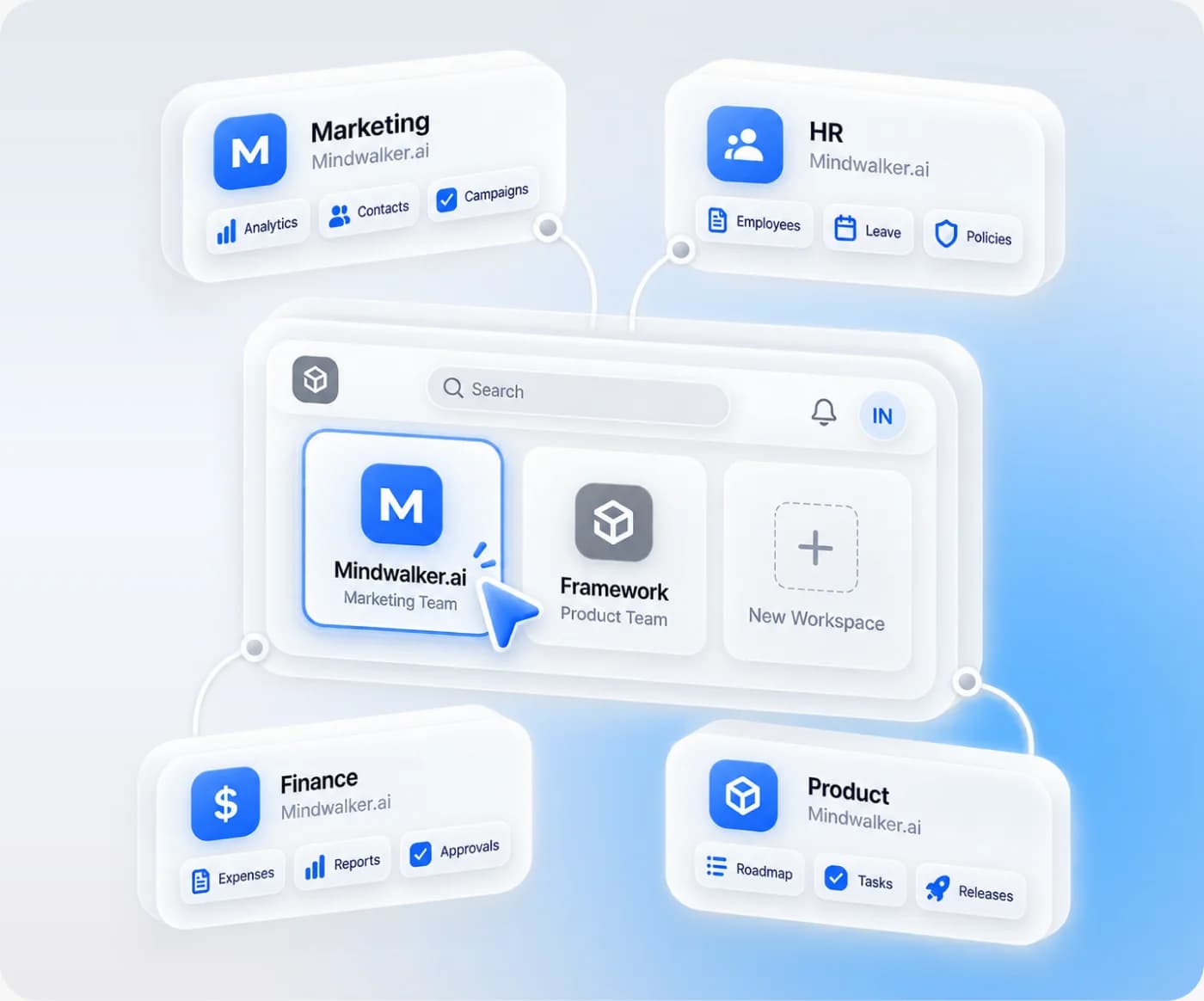 Separate workspaces for marketing, HR, finance and product teams