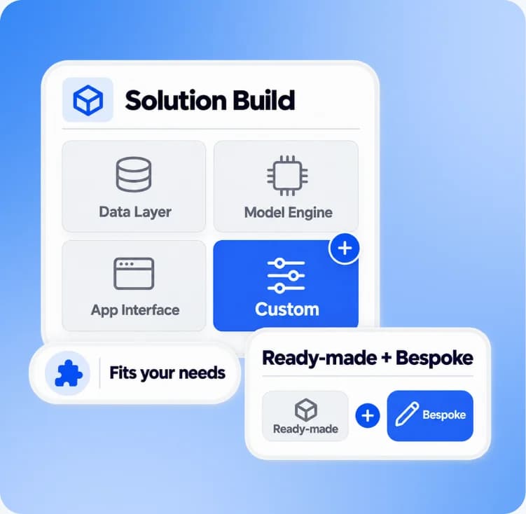 Solution build combining ready-made modules with bespoke components